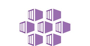 Azure Kubernets
